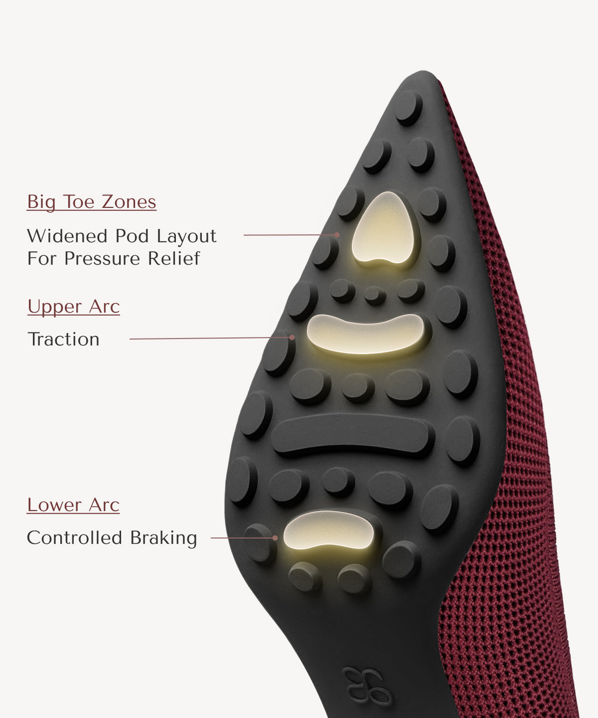 Zapatos de tacón de aguja con punta puntiaguda SoftBounce